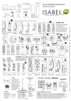 PRODUKTKARTA (Kopia)